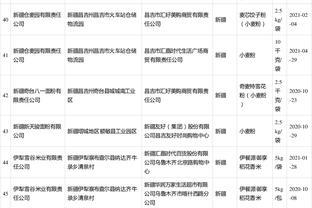 洽洽食品被两地监管局抽检不合格,数月前荣获炒货行业20强
